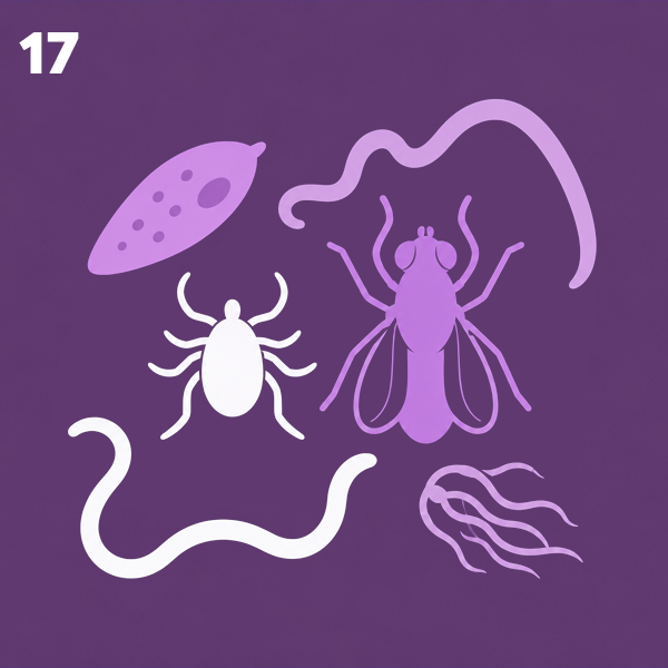 PARASITOLOGÍA Y PARASITICIDAS